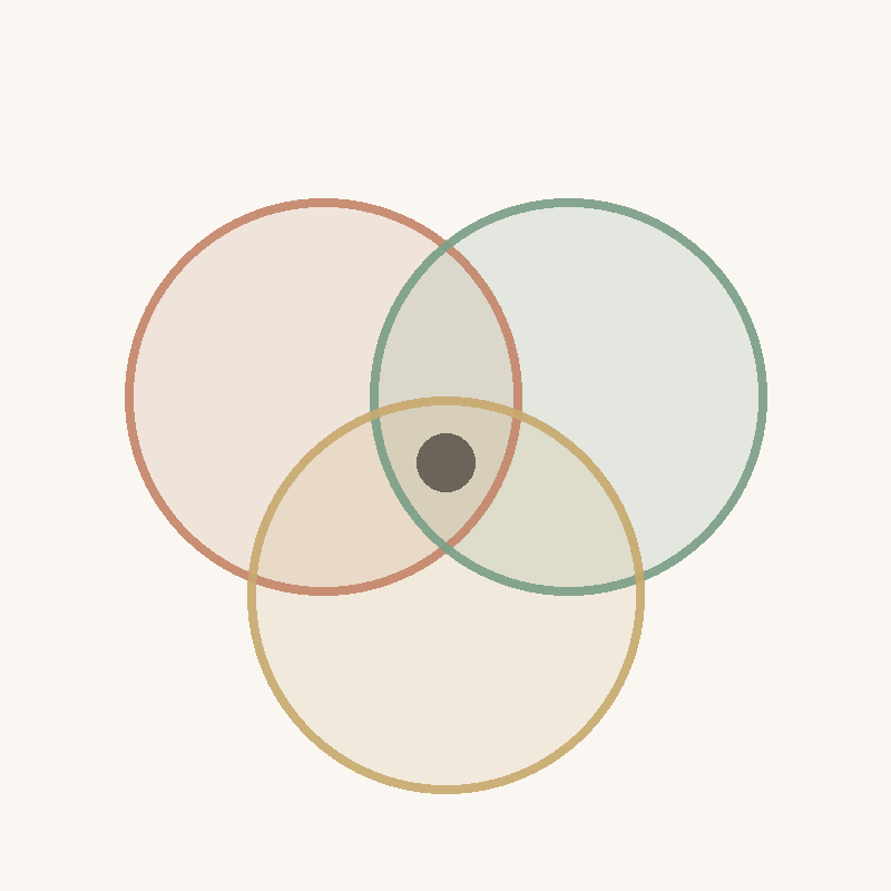 Three overlapping circles in terracotta, sage, and gold, converging at a shared center point — diversity unified.