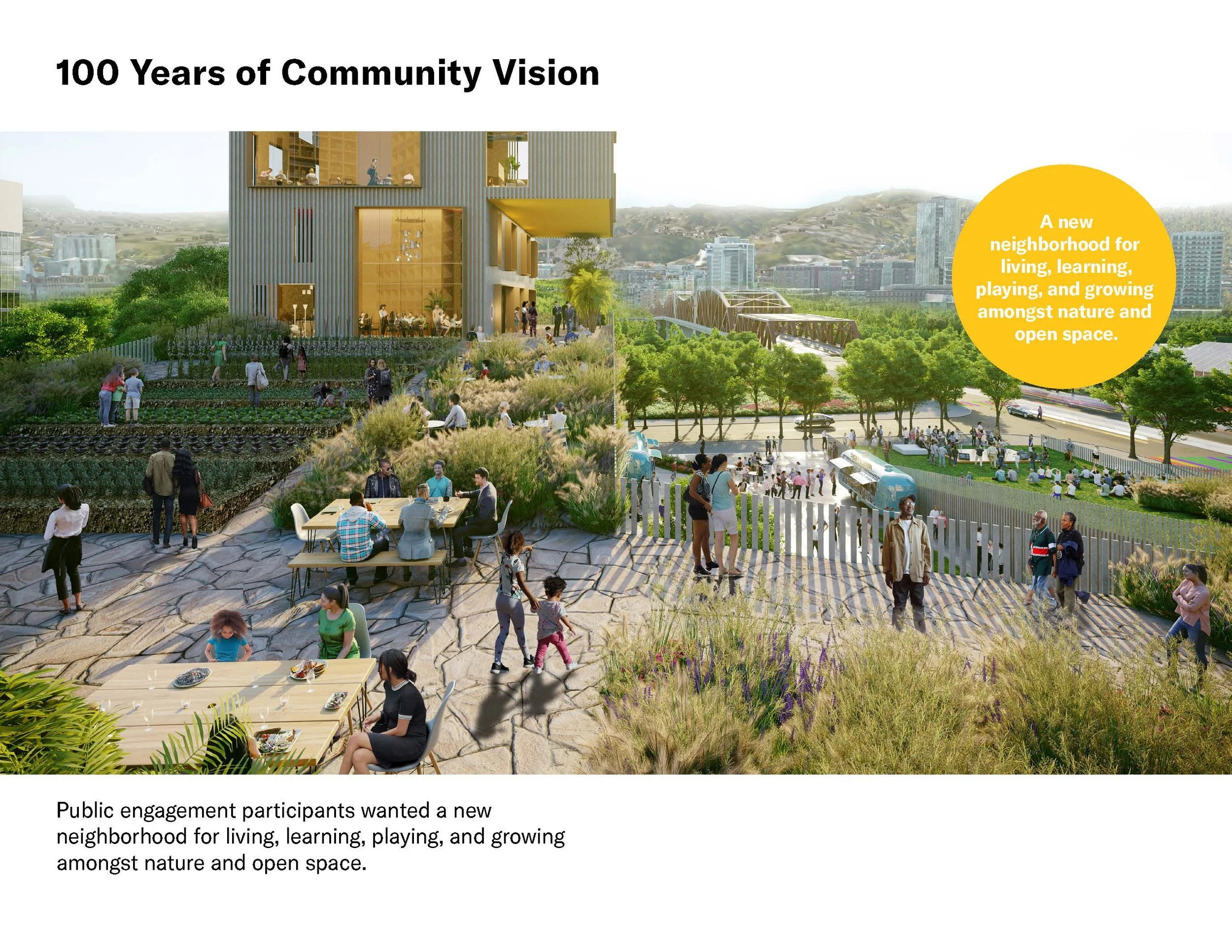Albina Vision Community Agency Landscape1.jpeg