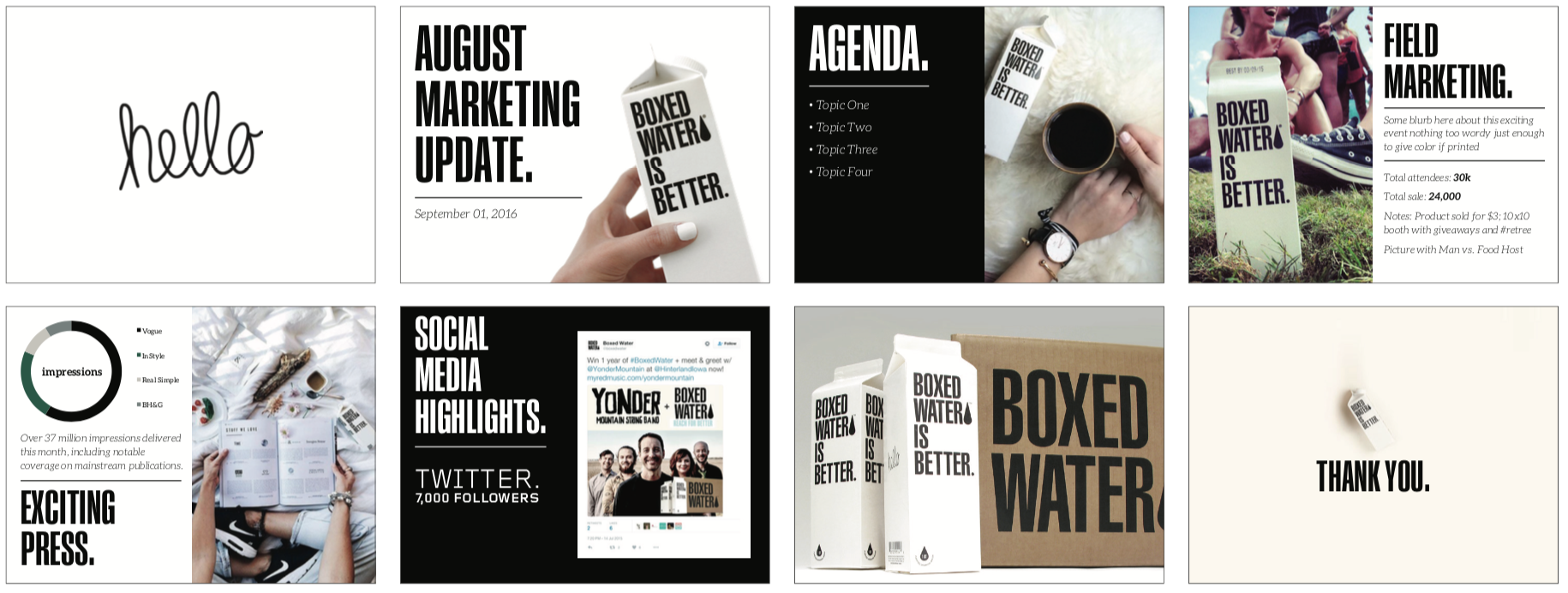 Boxed Water