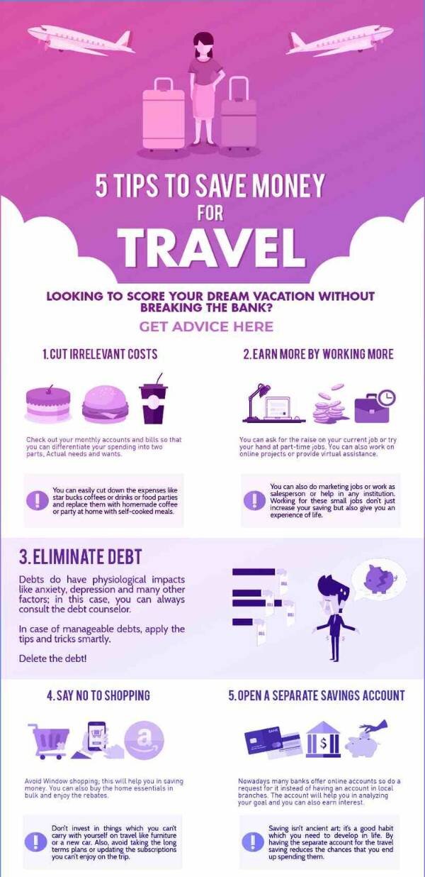 How to save money for travel? 15 tips to help your planning