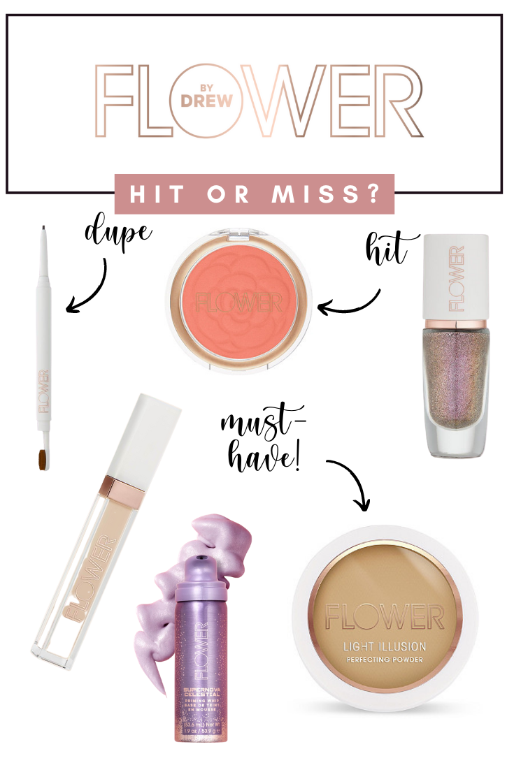 Fenty Dupe Alert How Many Carats Highlighter Scurtoworld