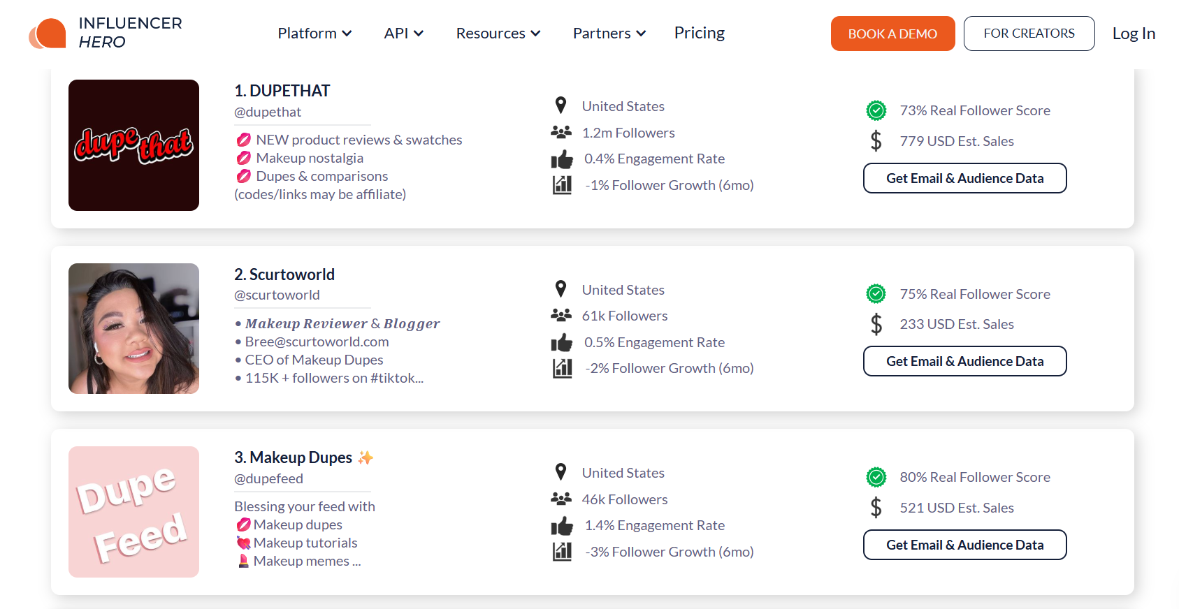 Screenshot of a webpage comparing TikTok influencer accounts, showing profile images, follower counts, engagement rates, and estimated sales revenue for three makeup TikTok accounts.