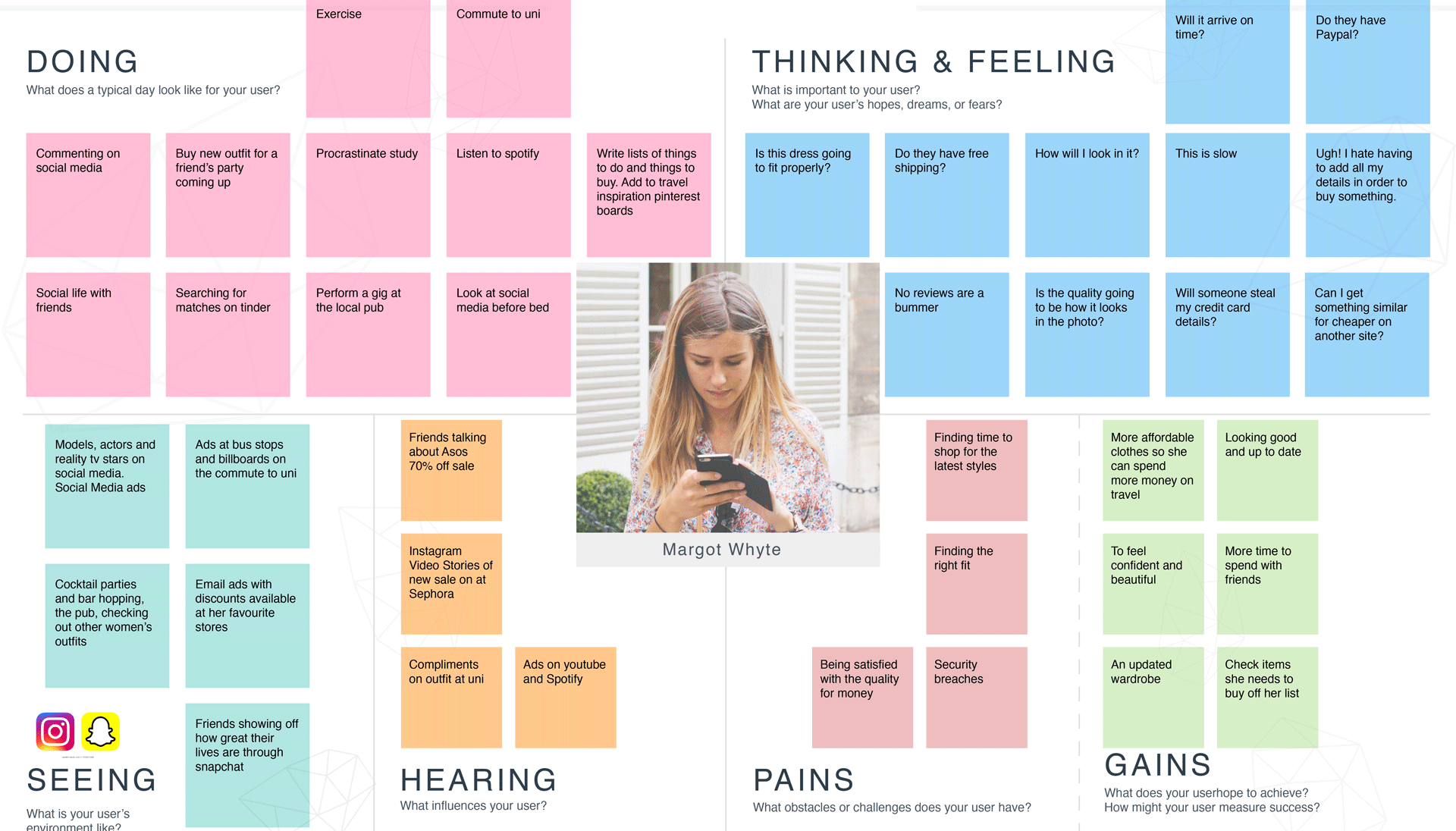 Mirror user storyboard: Margot Whyte the millennial