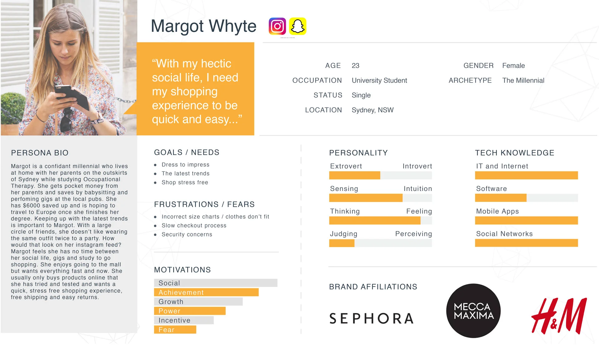 Persona and empathy map