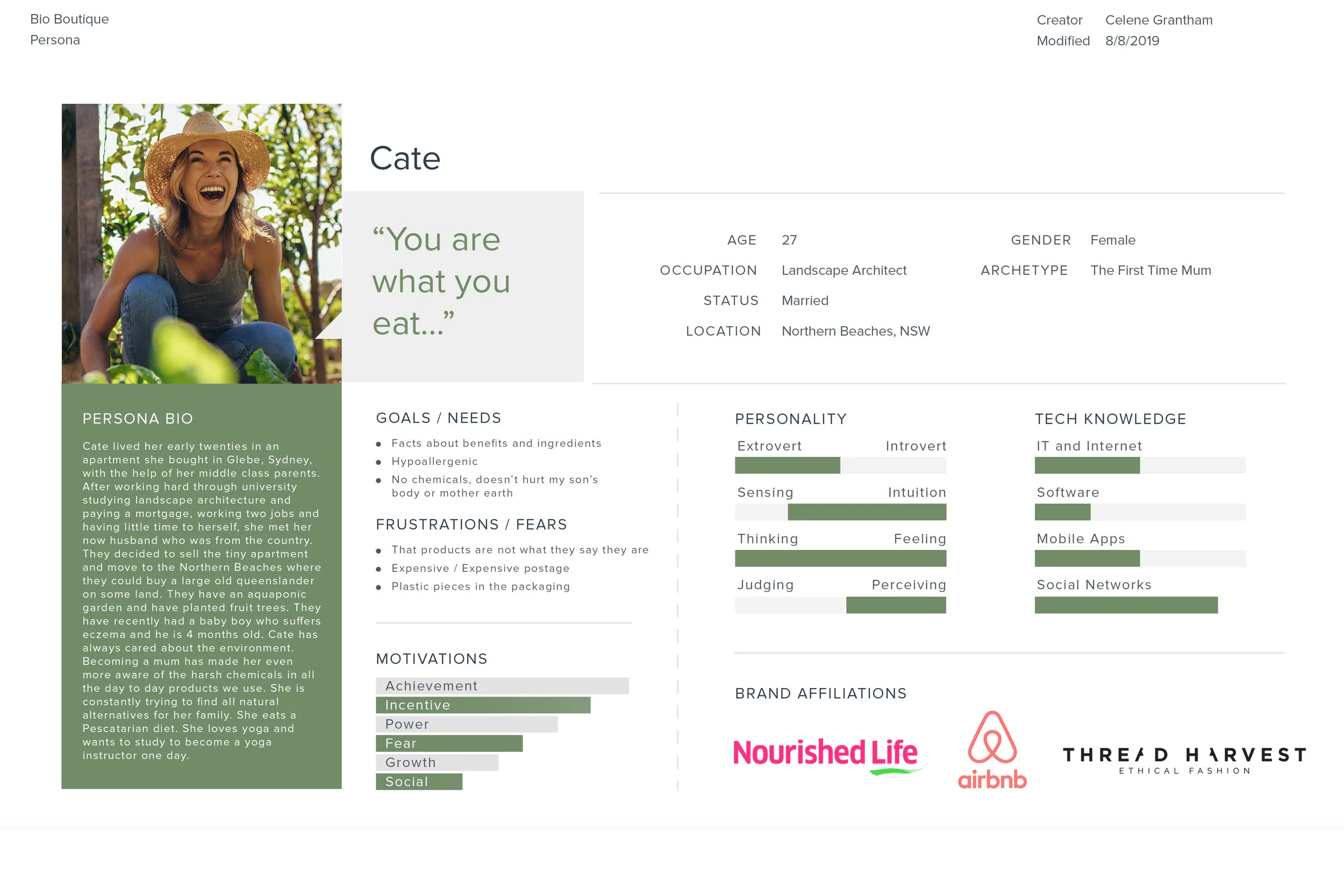 Persona_Bio_Boutique_Cate.jpg