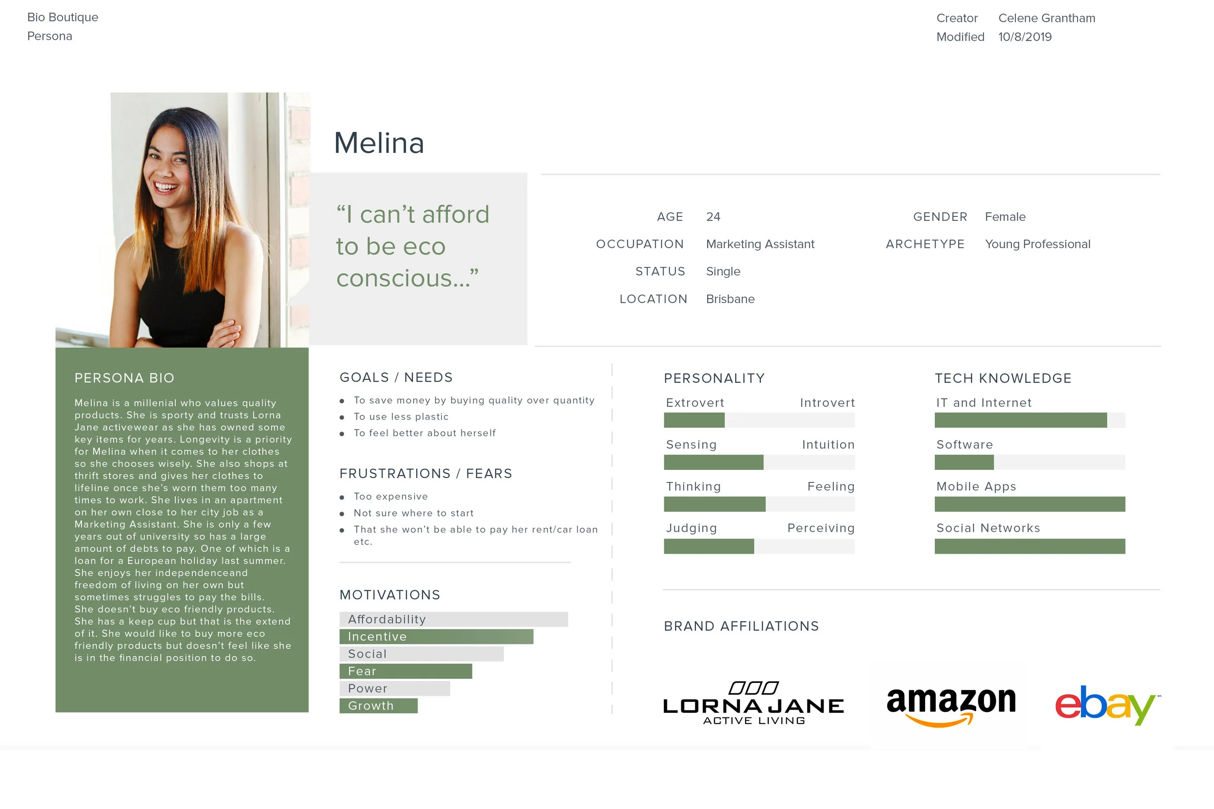 Personas and empathy maps