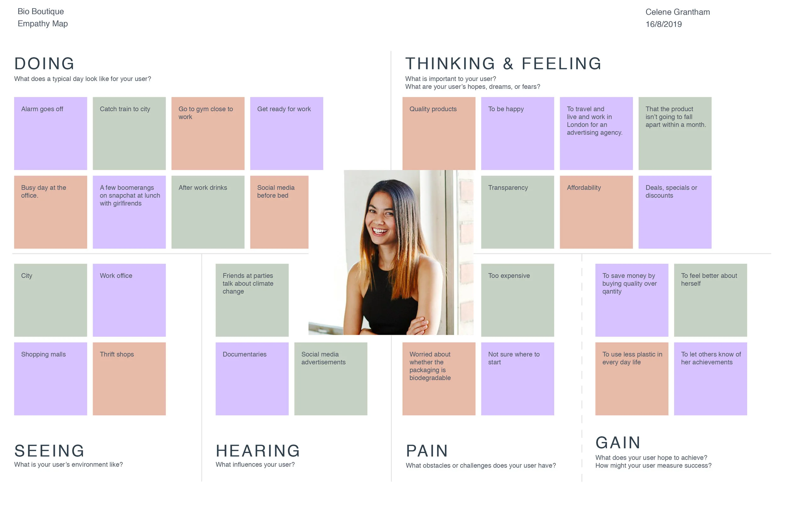 Bio Boutique user storyboard