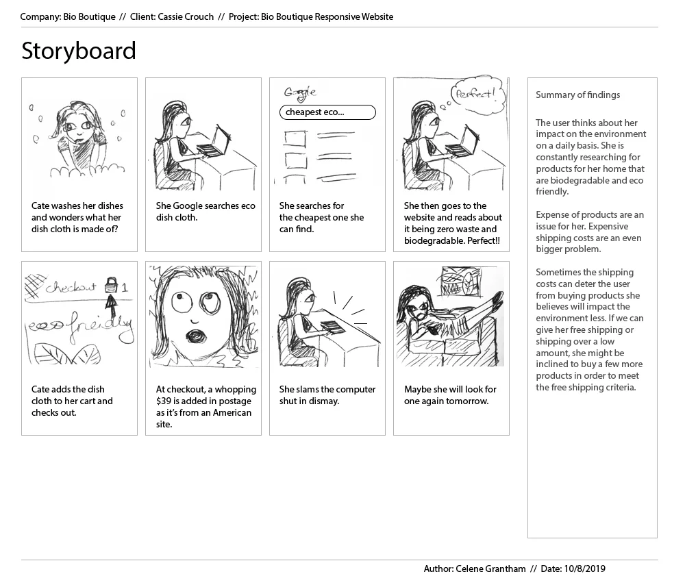 2. Information Architecture