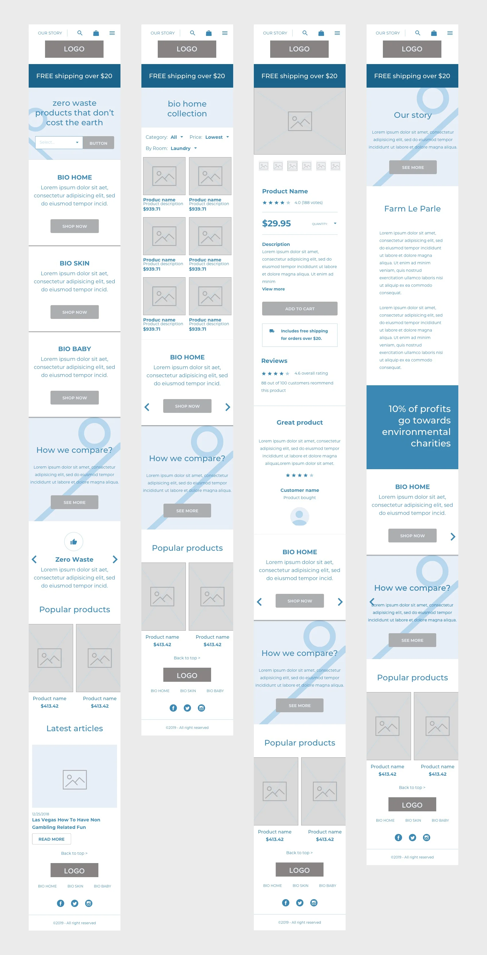 3. Interaction design