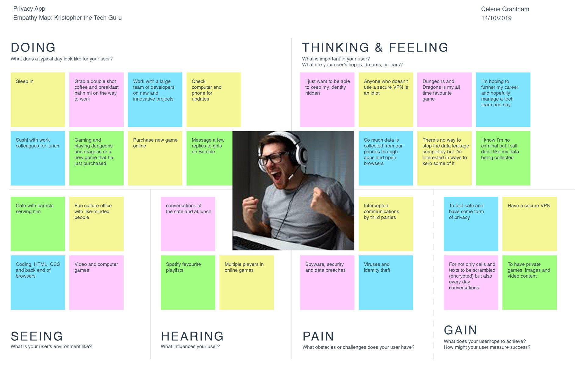 Scrambler user storyboard