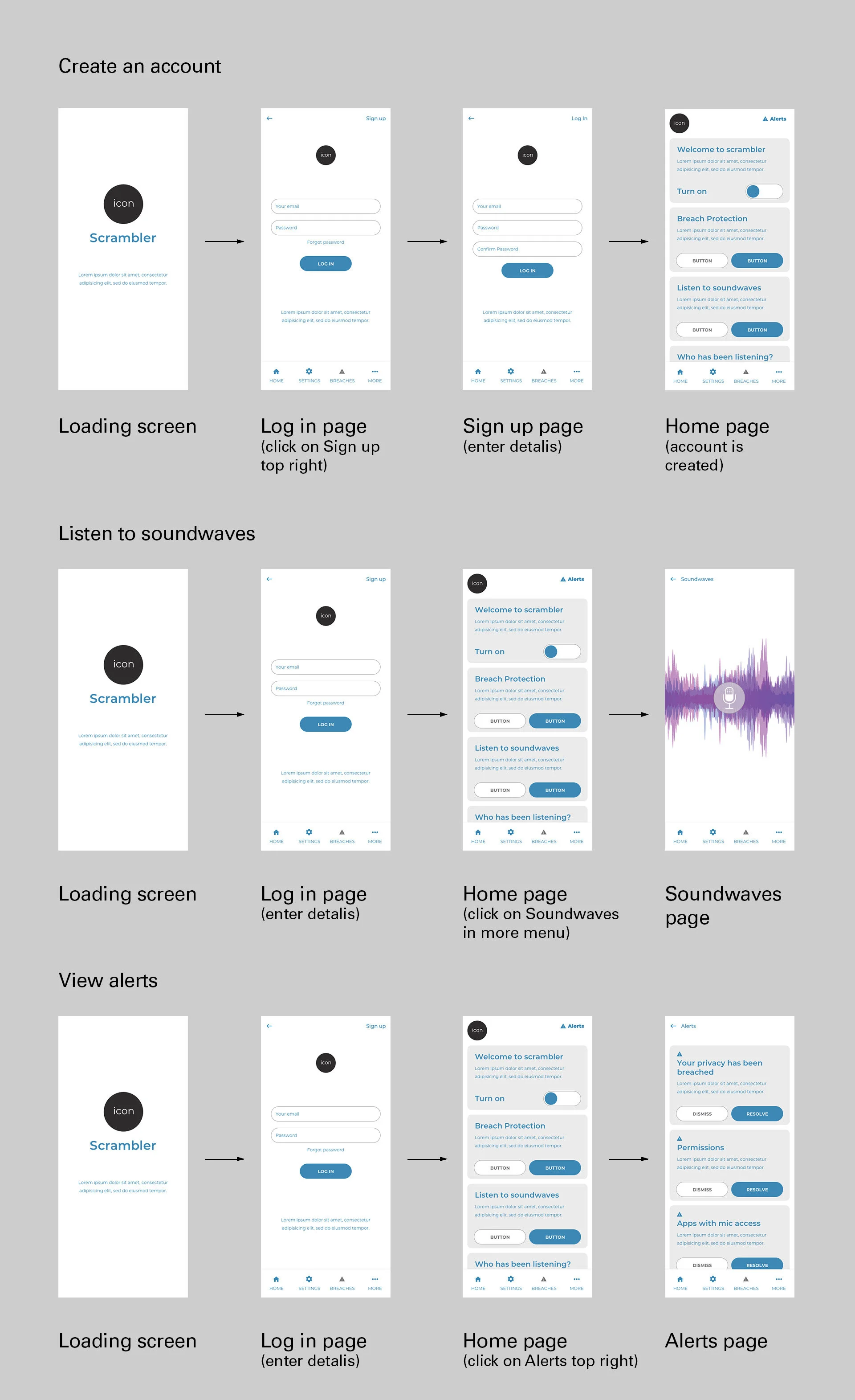 4. User interface design