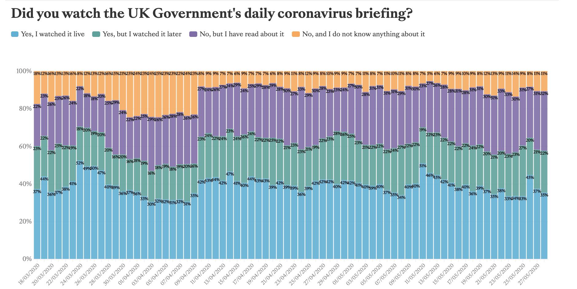 Screenshot 2020-05-30 at 16.28.23.png