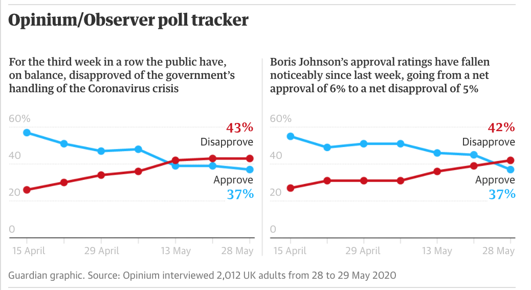 Screenshot 2020-05-31 at 10.14.28.png