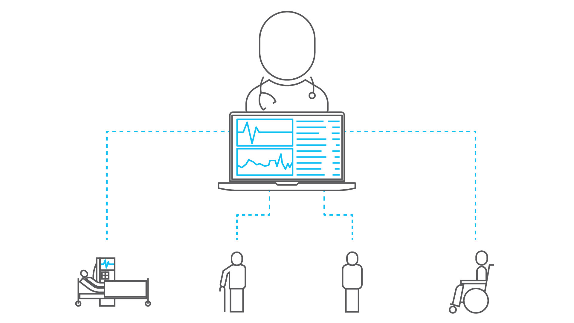 AI-driven remote healthcare company Vtuls appoints Evergreen