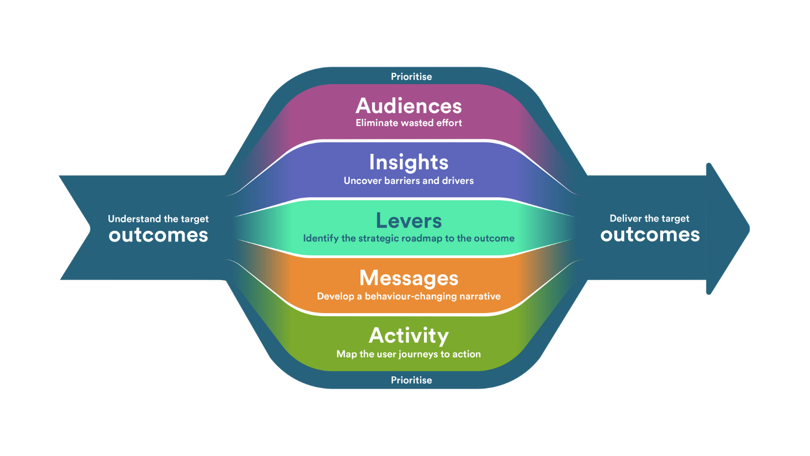 MERTO Map graphic2.png