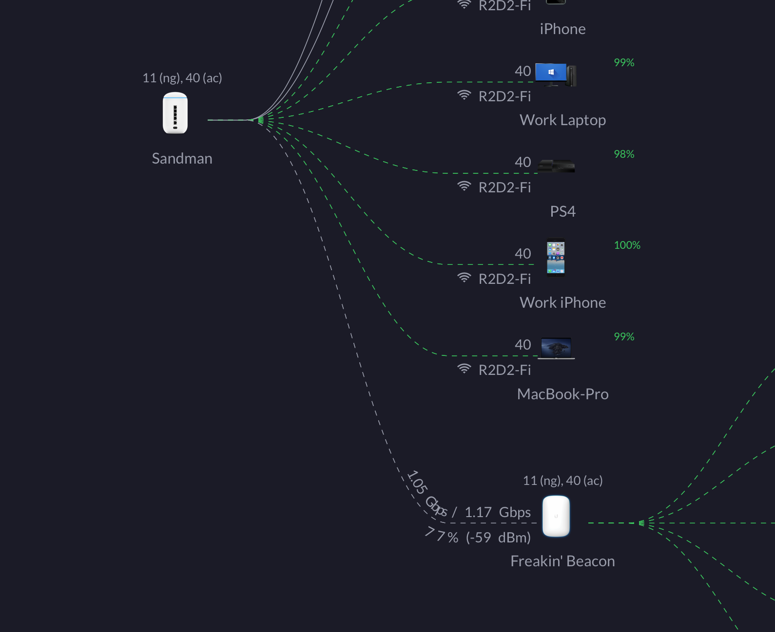 The BeaconHD Uplink