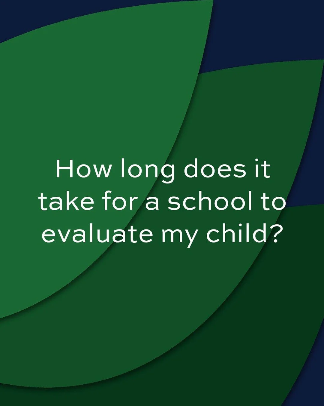 The Parent Center Hub “10 Basic Steps in Special Education” explains that once parental consent for initial evaluation is given, the school must complete the evaluation within 60 days (or a State-established timeline, if shorter) to deter