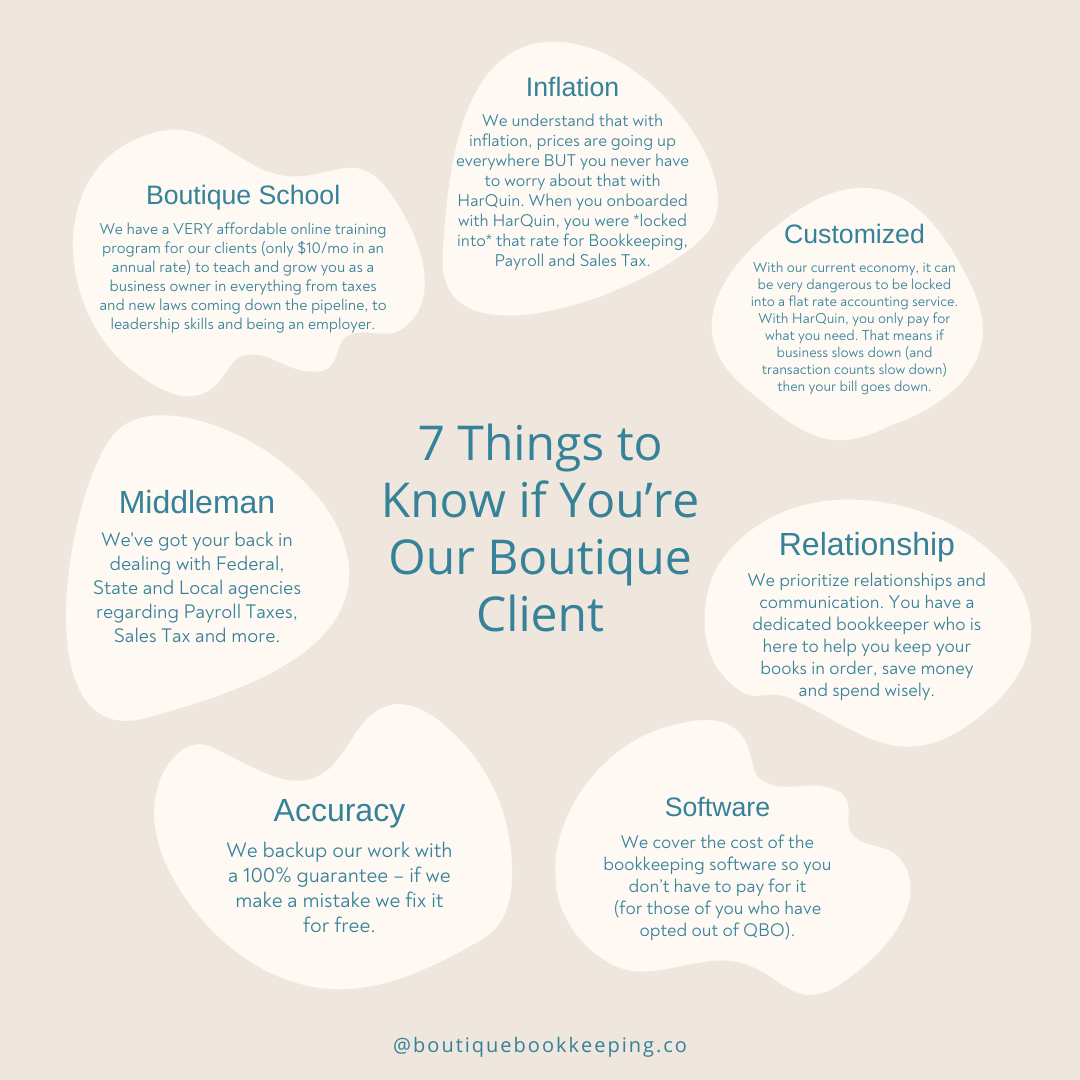 7 Ways We Serve Our Clients