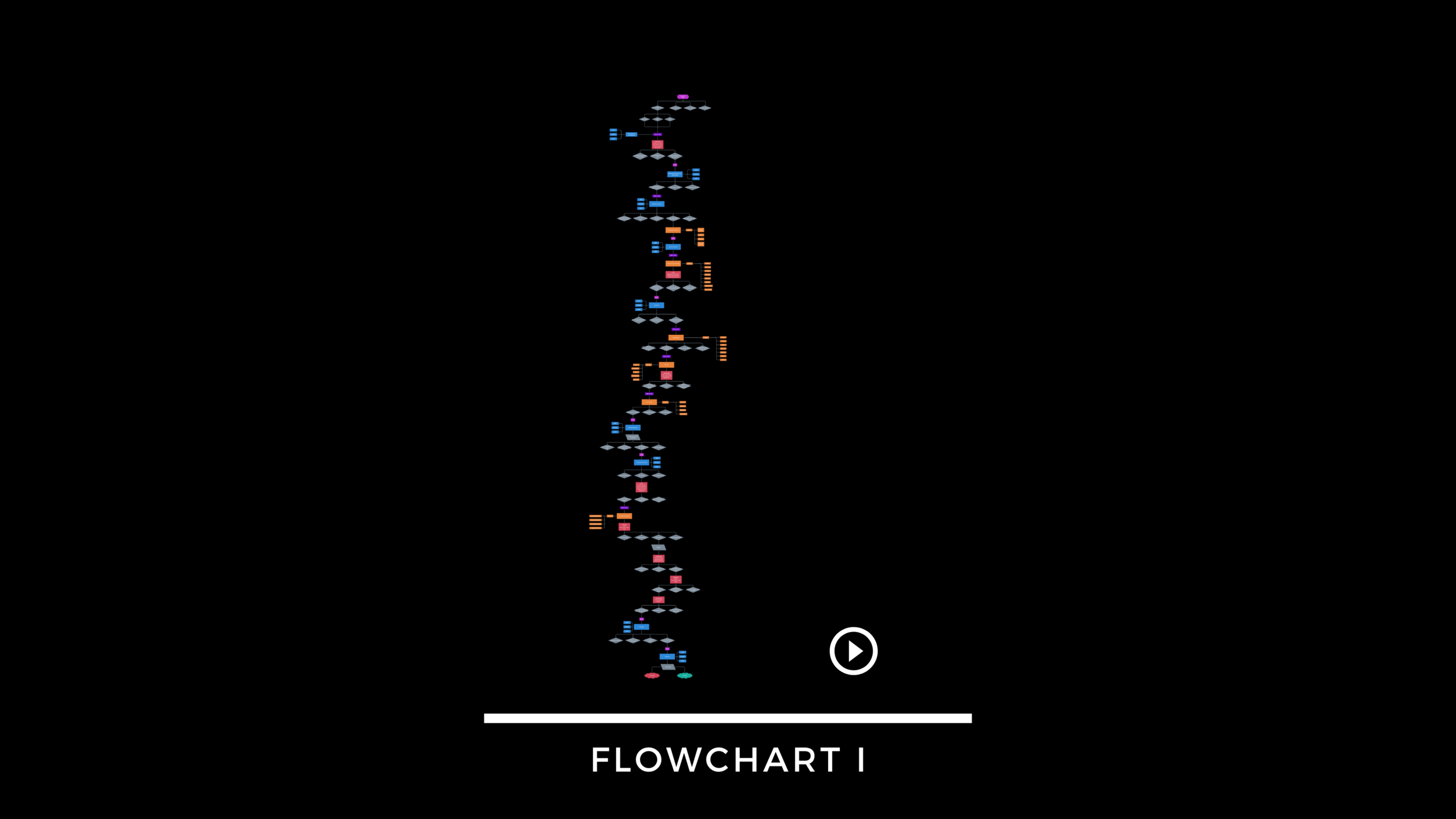 29.FLOWCHART.png