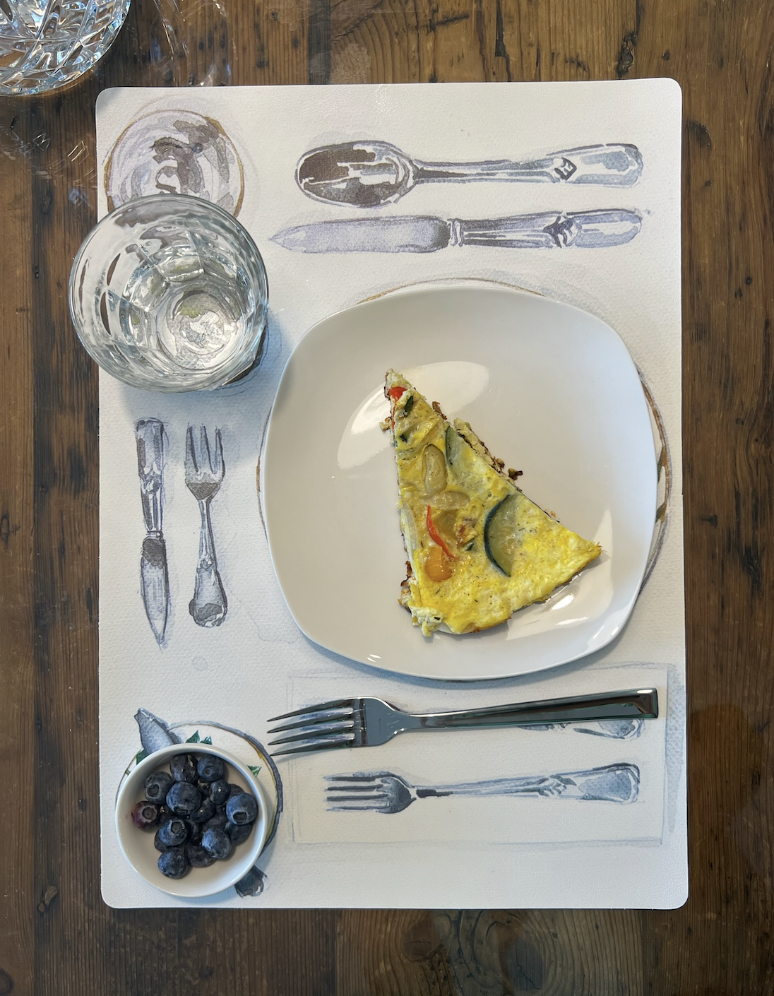 Screen Shot 2024-09-01 at 8.24.46 PM.png