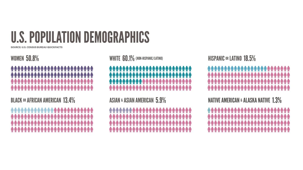 Women At The Forefront Of Modern Paleontology Daring To Dig Women In American Paleontology Museum Of The Earth