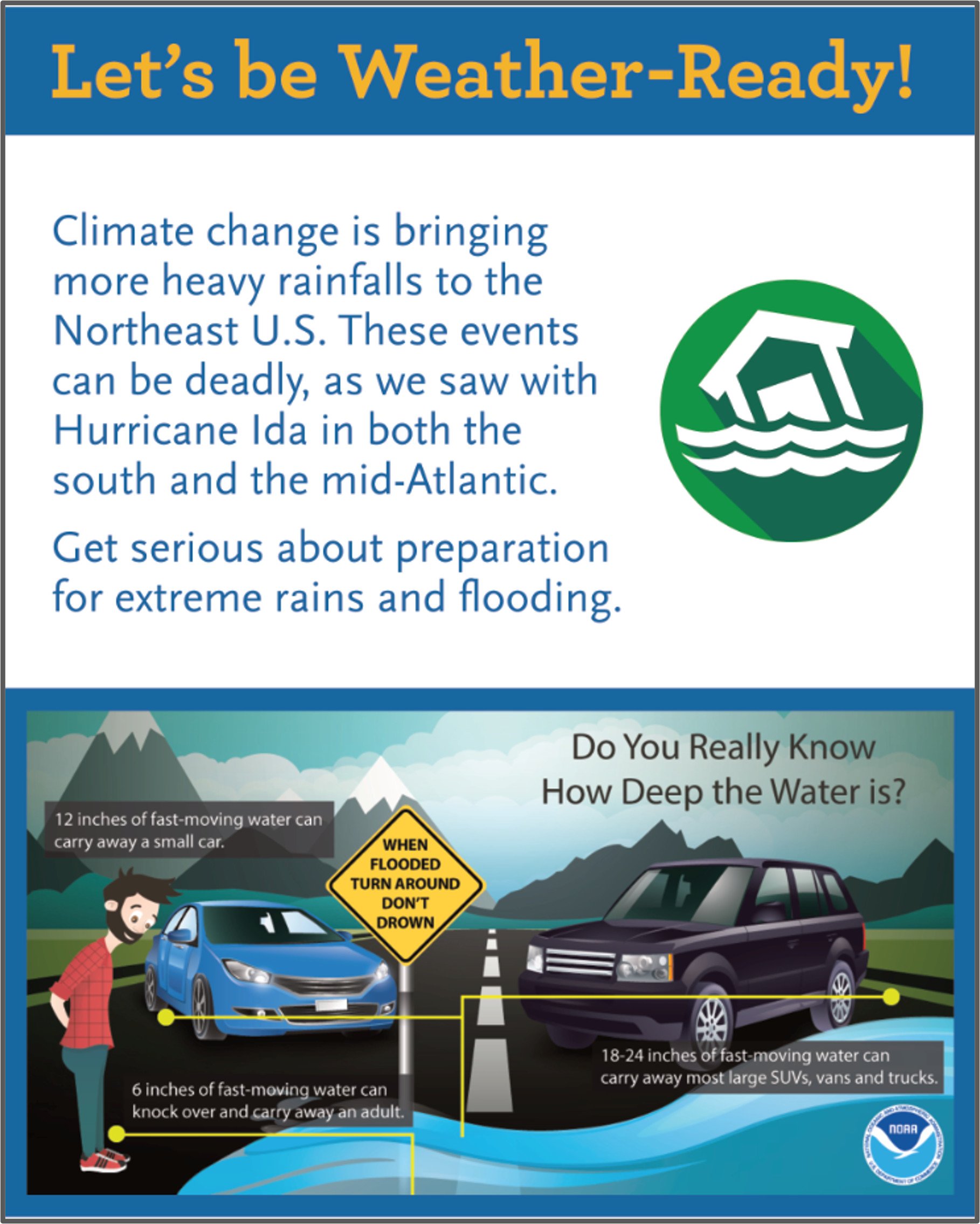 Weather Ready Nation Fall
