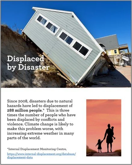 Displacement 