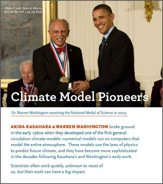 Climate Model Pioneers