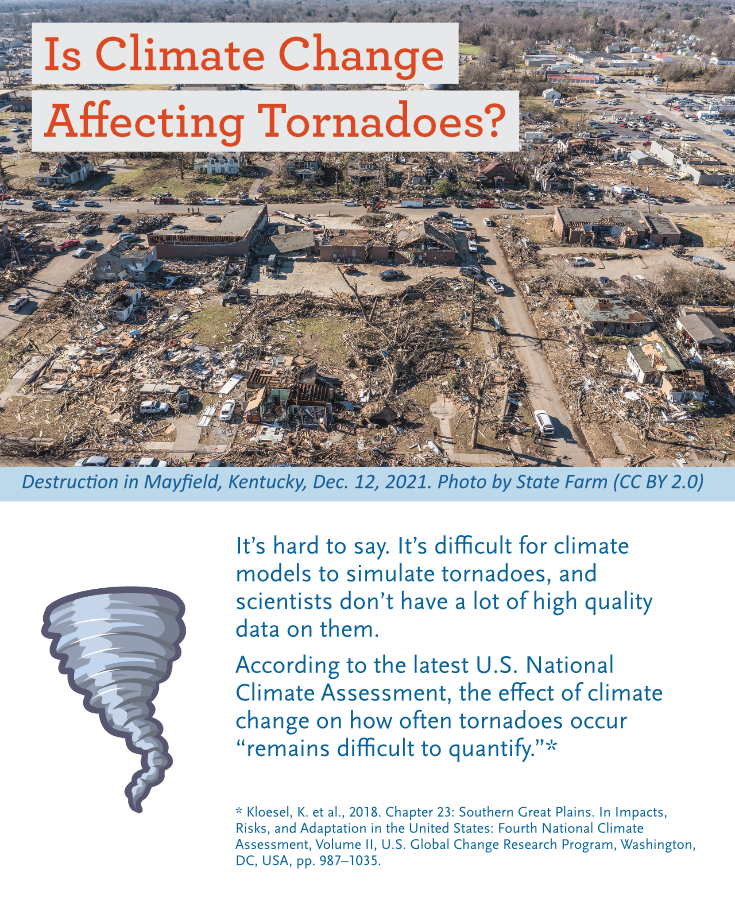 Is Climate Change Affecting Tornadoes?