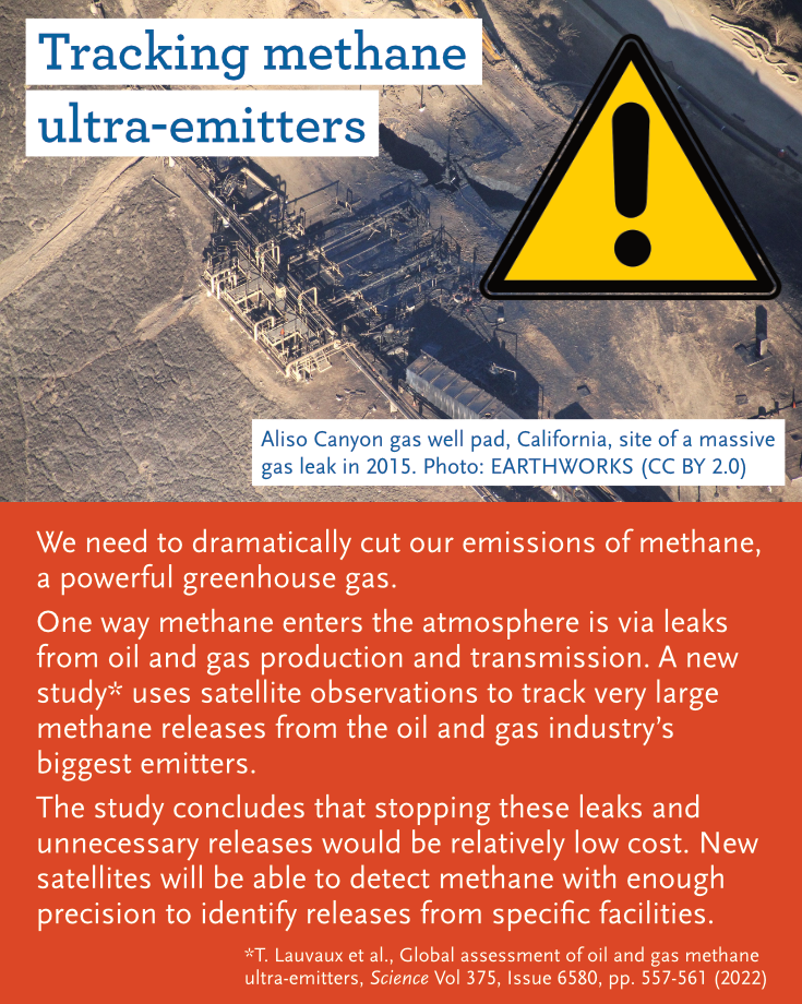 Methane Leaks