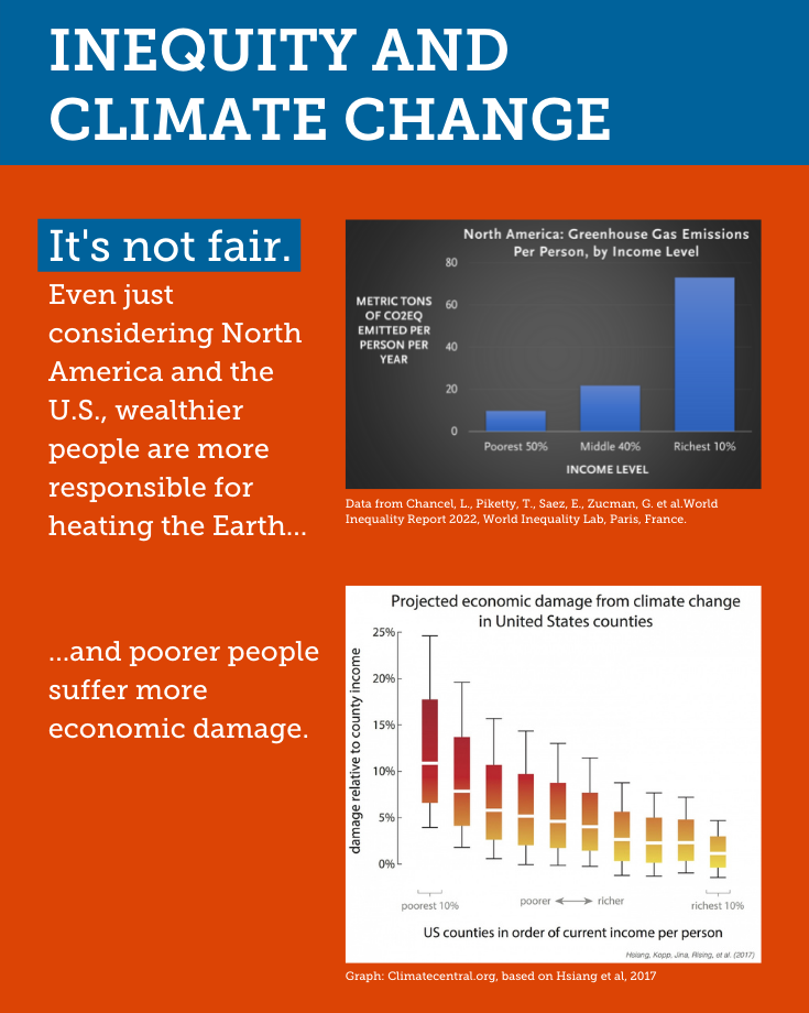Inequity and Climate Change