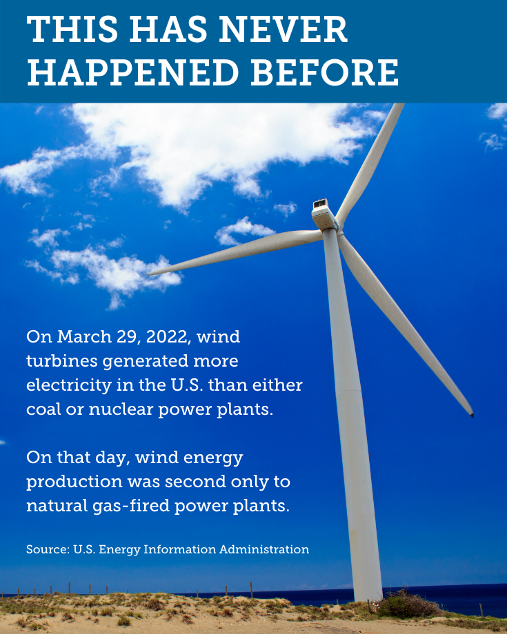 Wind Energy Record 