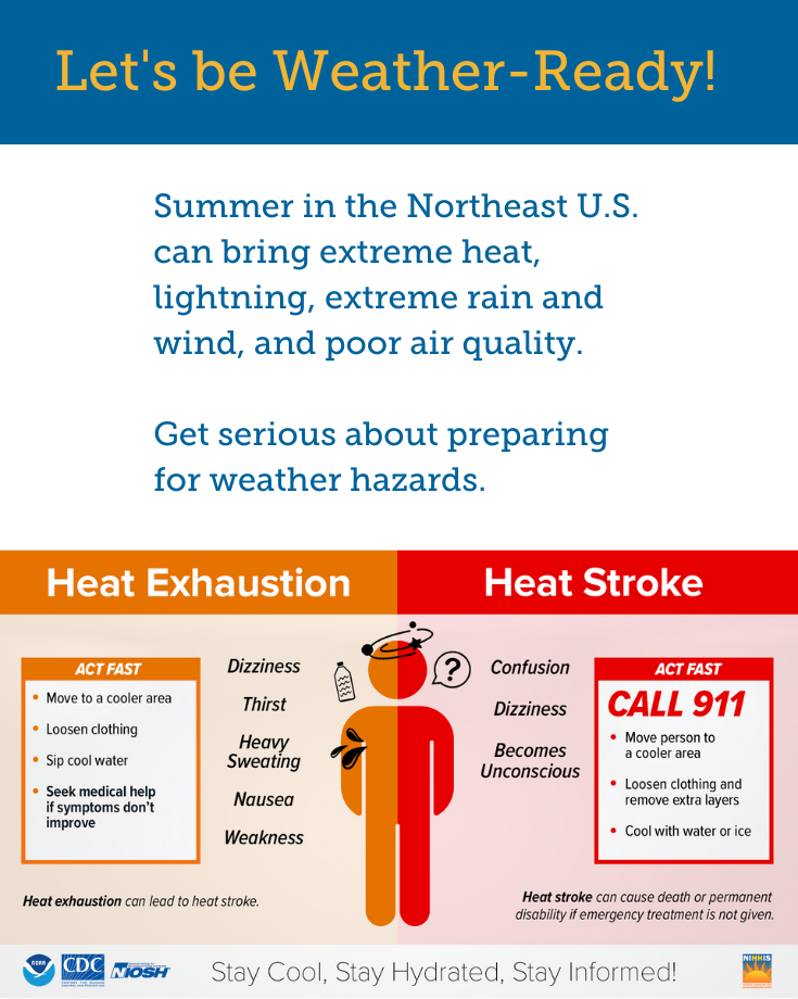 Weather-Ready Nation Summer 2022