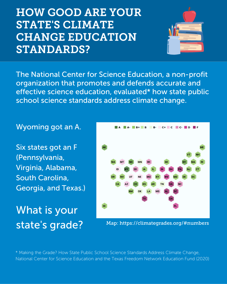State Education Standards