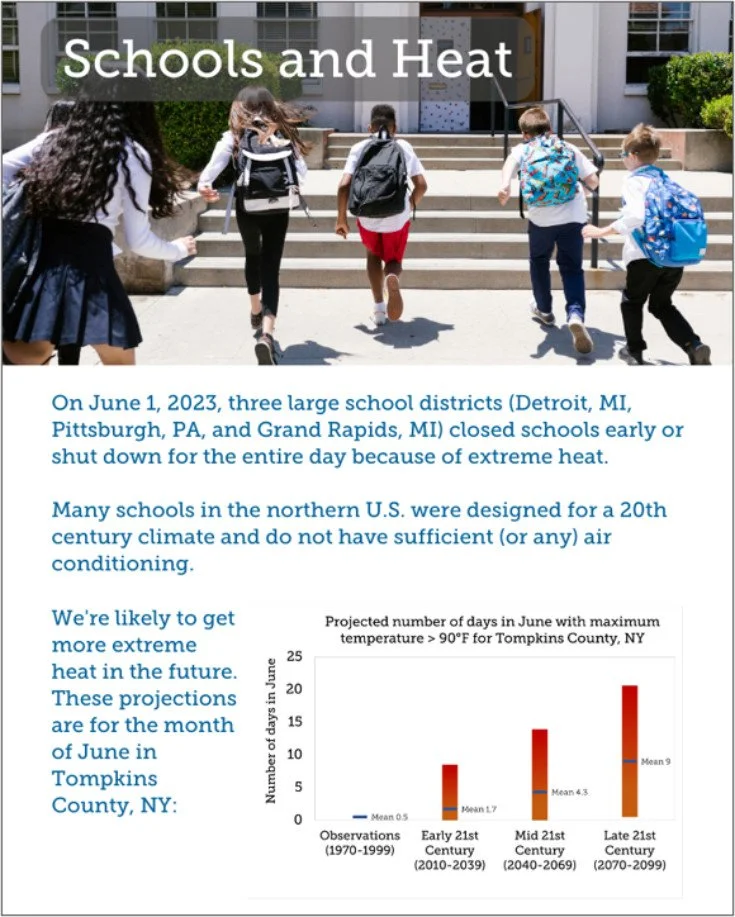 Schools and Heat