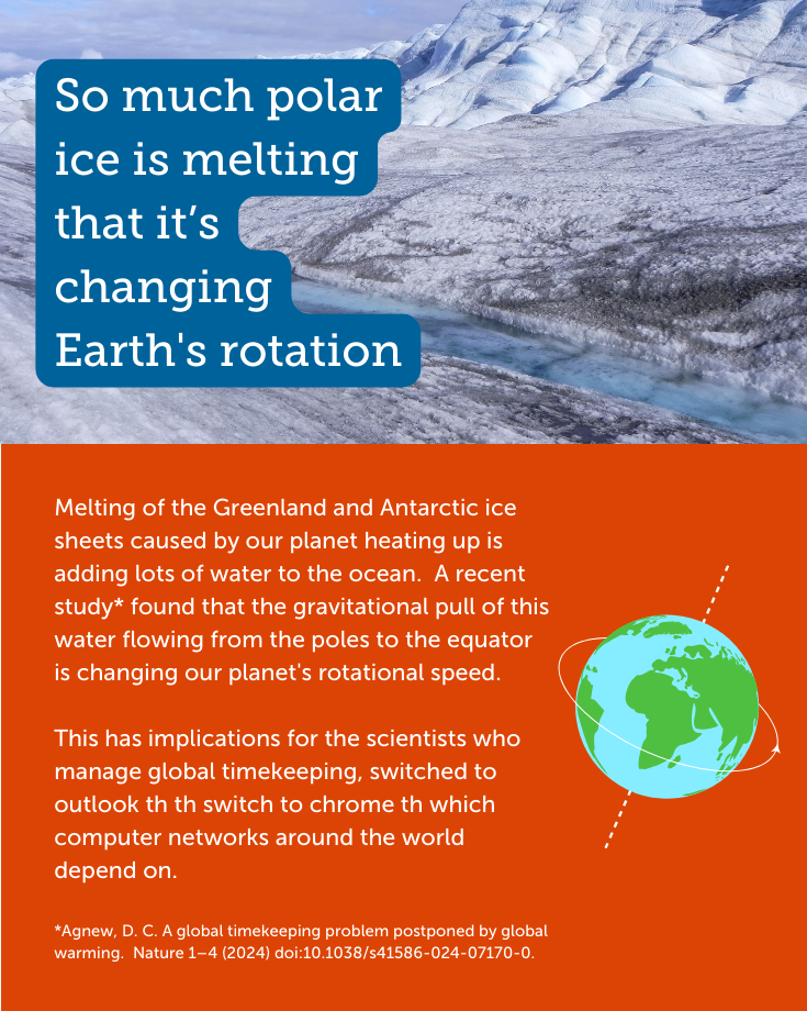 Melting ice