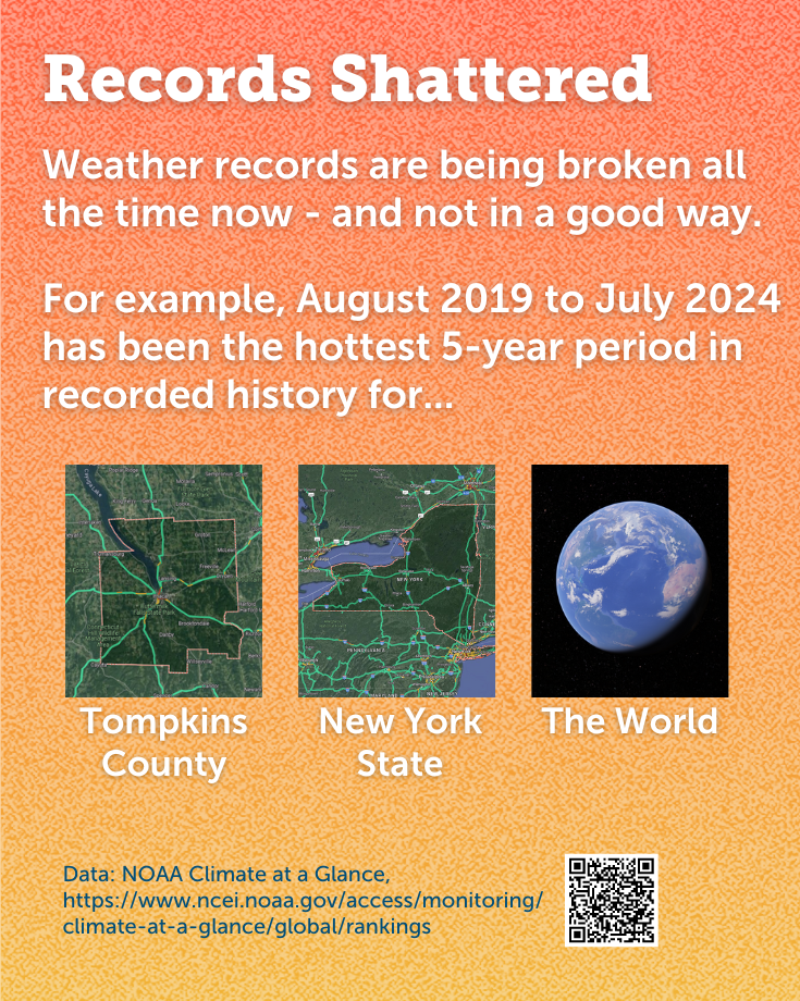 Records Shattered