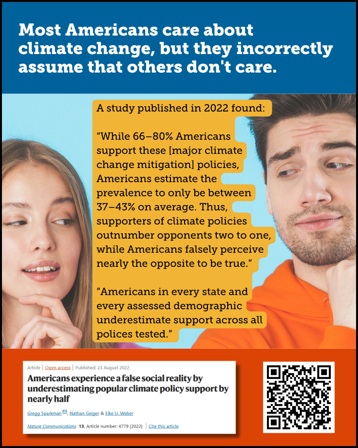 Americans Care About Climate Change