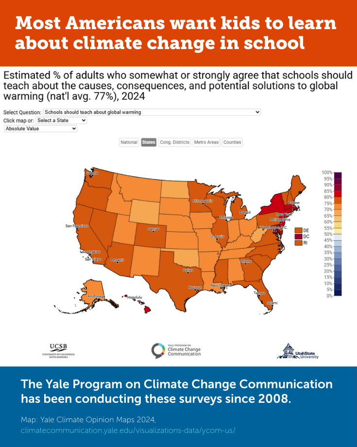 Teaching Climate Change