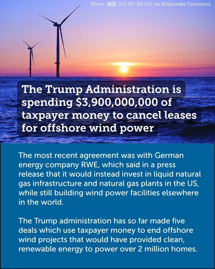 Cancelled Offshore Wind Power
