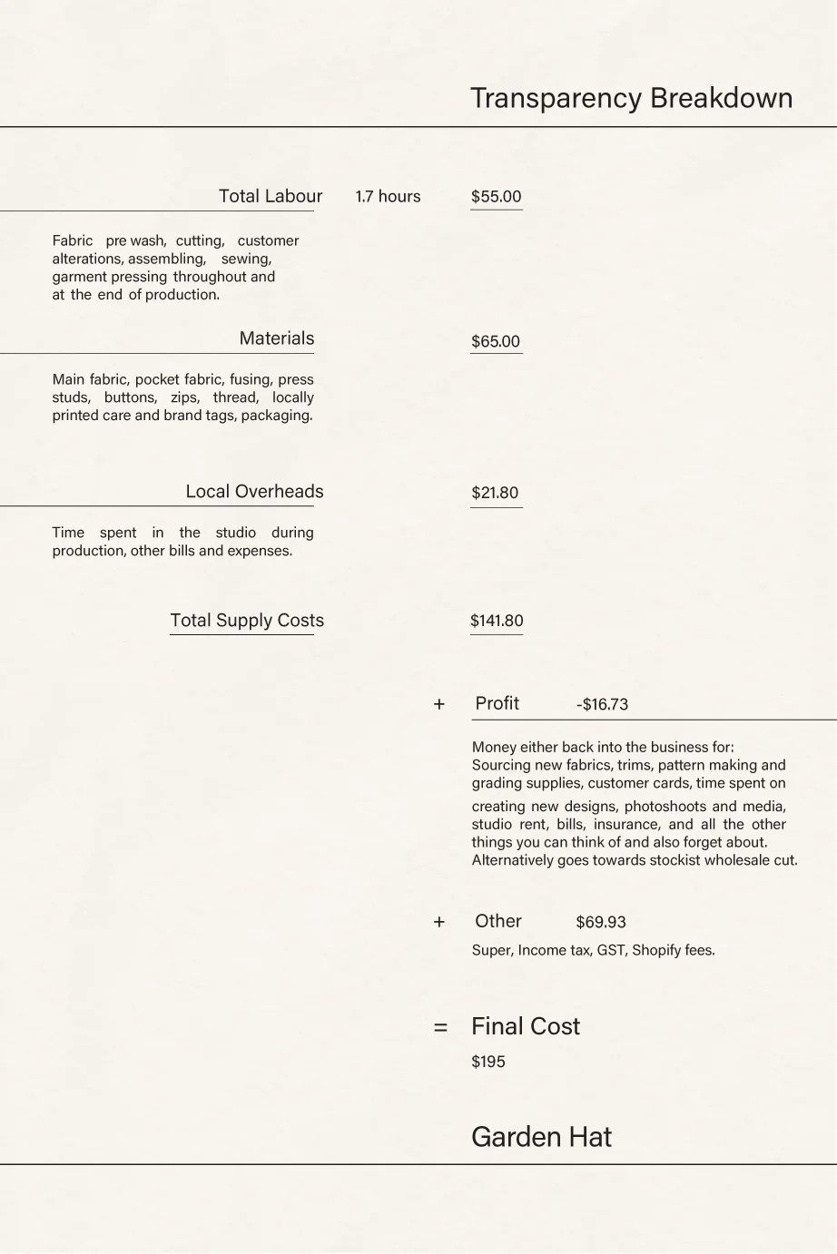 GardenHatHBArchive_TransparencyTCS6_Web (1).jpg