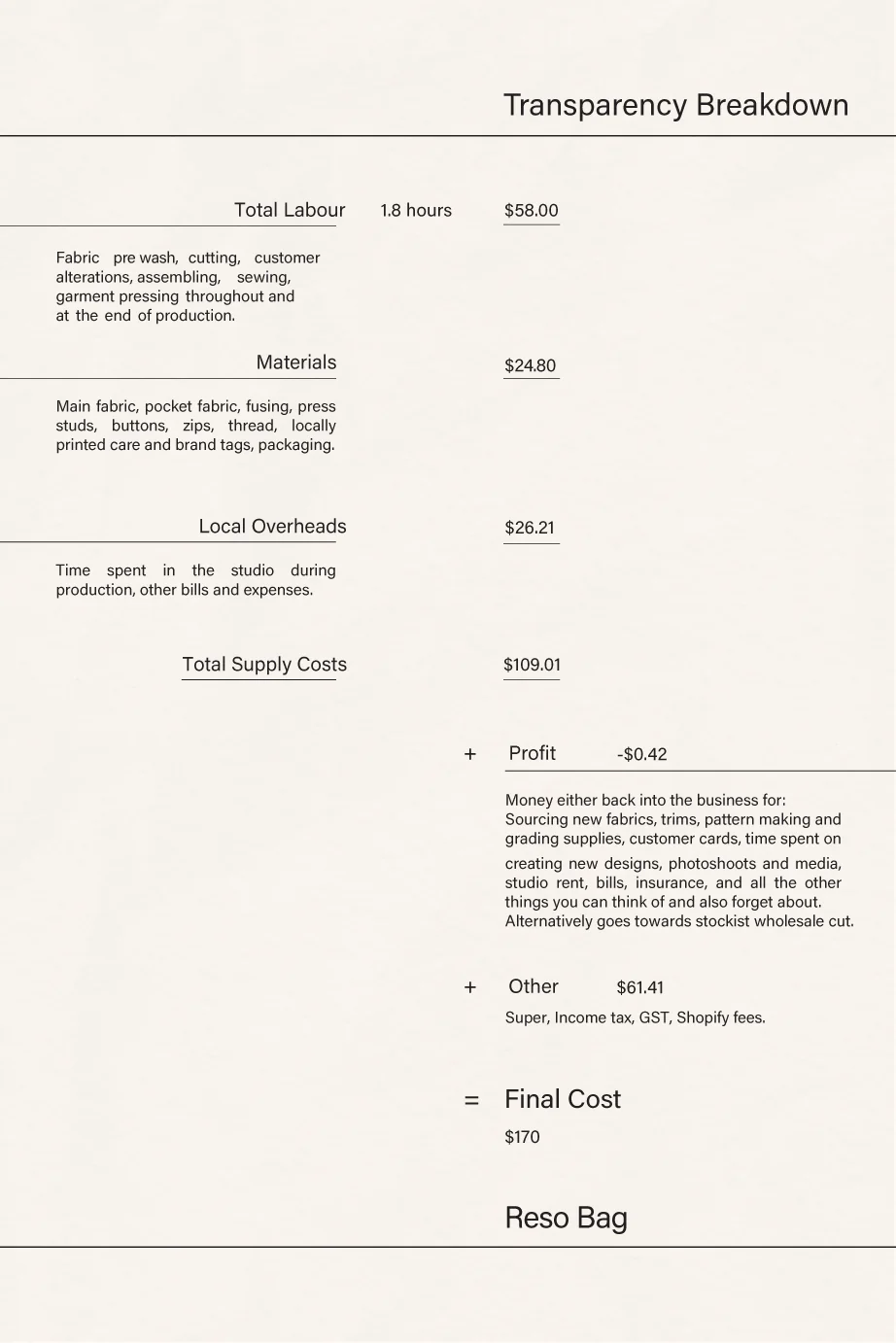 ResobagHBArchive_TransparencyTCS6_Web.jpg
