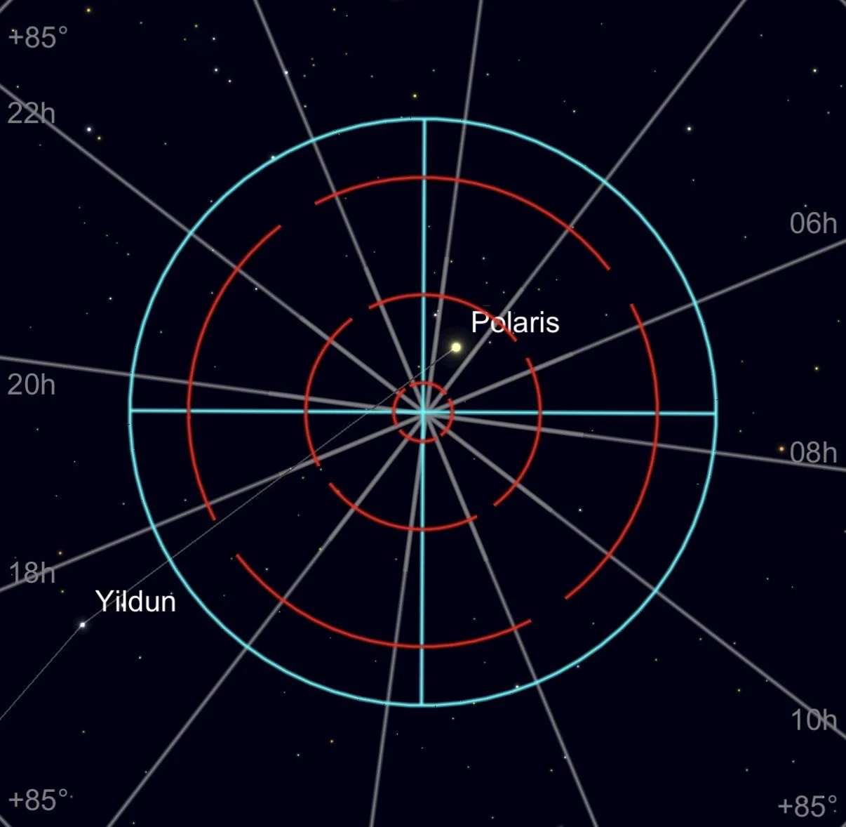 Setting up apps for polar alignment…