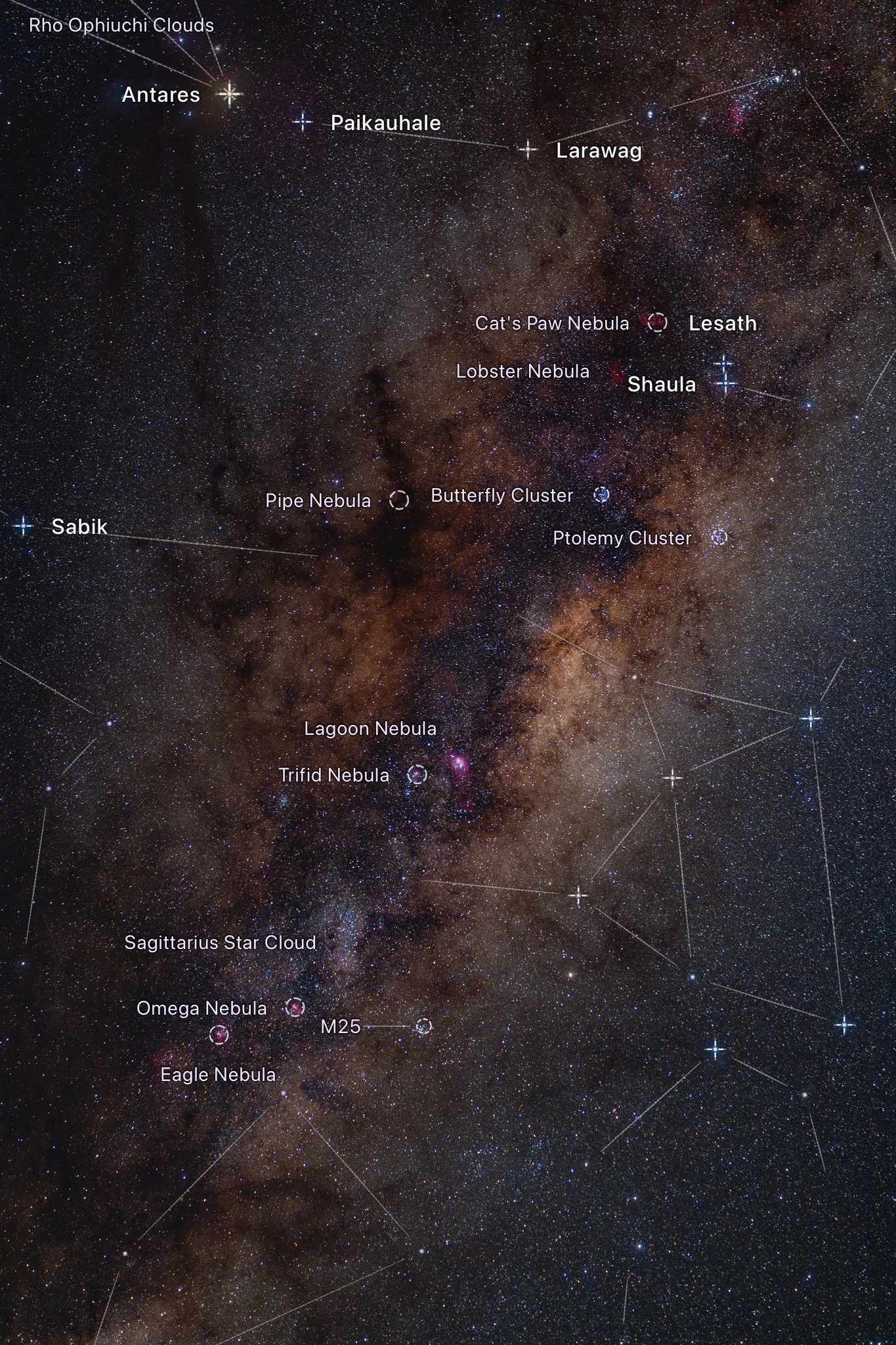 So how good does my polar alignment really need to be?