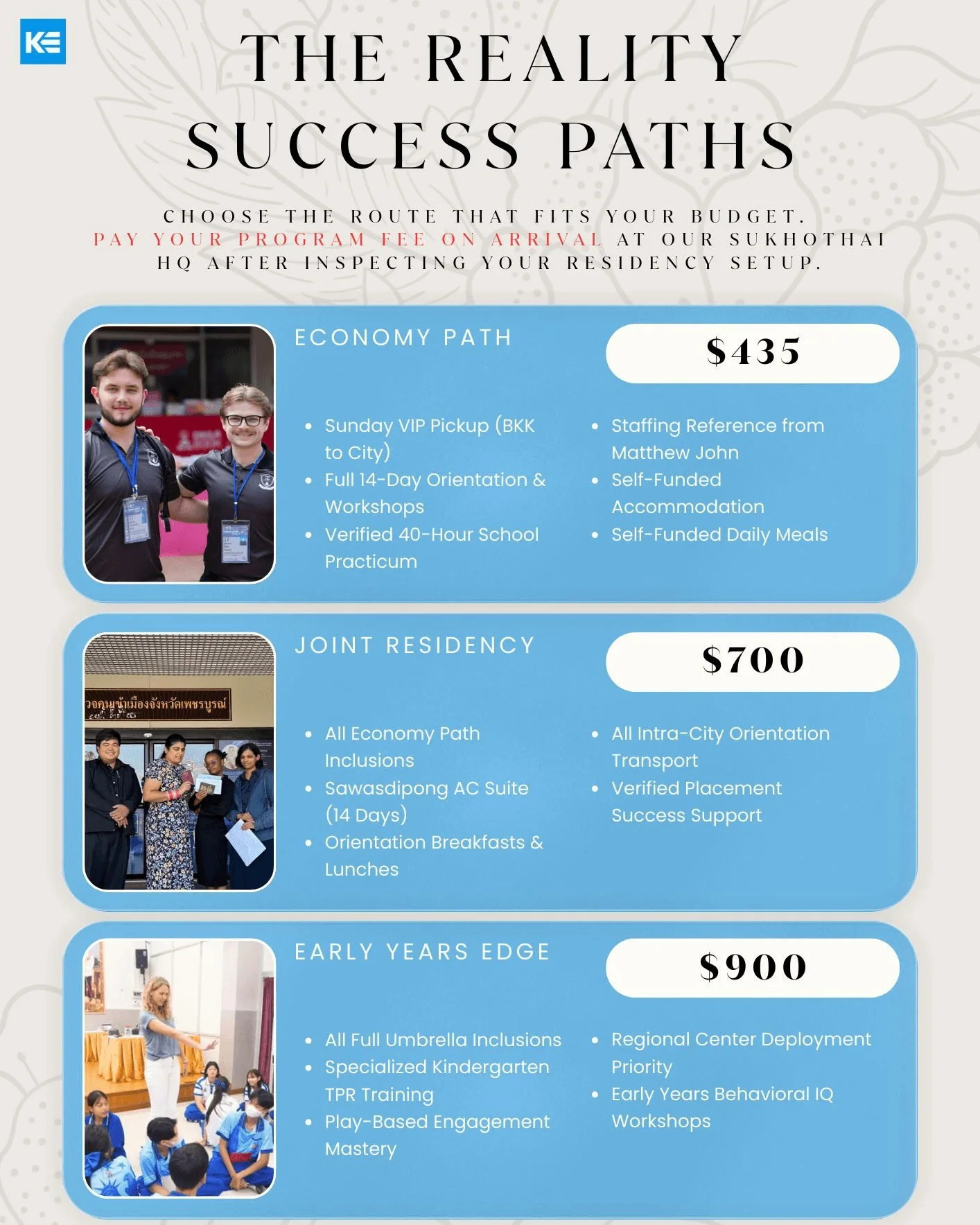Your 2026 Teaching Journey in Thailand Starts with the Right Path! 

Ready to teach English in Thailand but want the perfect mix of support, experience, and budget? 

Our Sukhothai Impact Residency gives you THREE powerful options &mdash; all with no