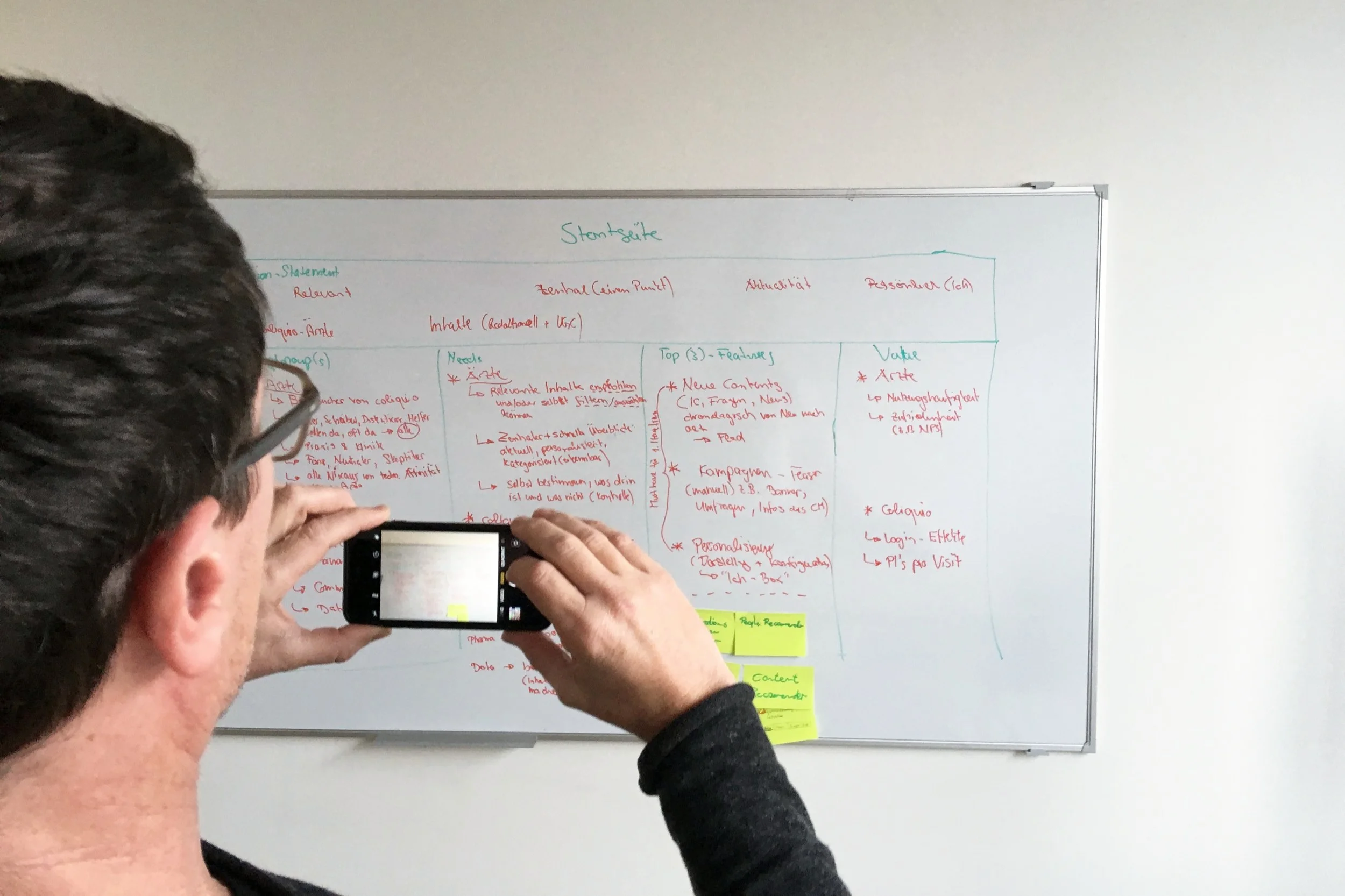 Defining Product Vision