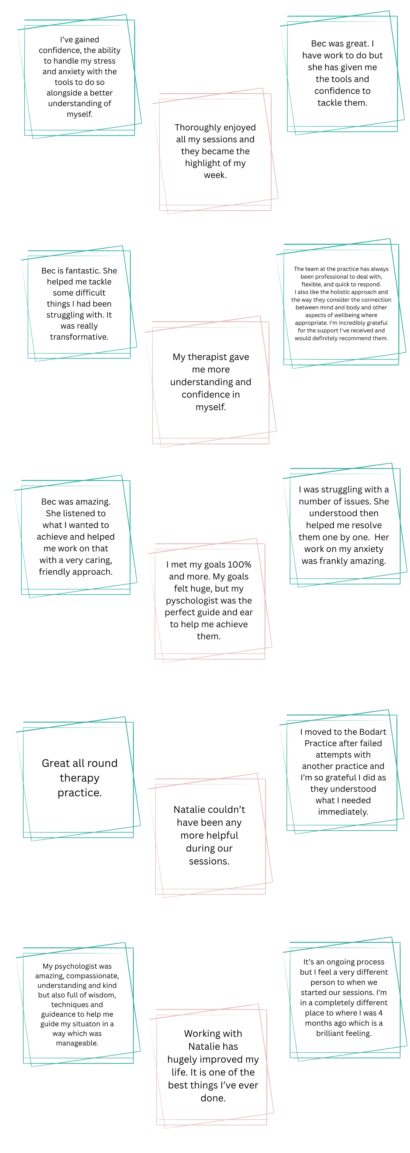therapy reviews for the bodart practice