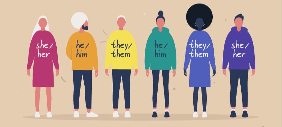 gender identity assessment