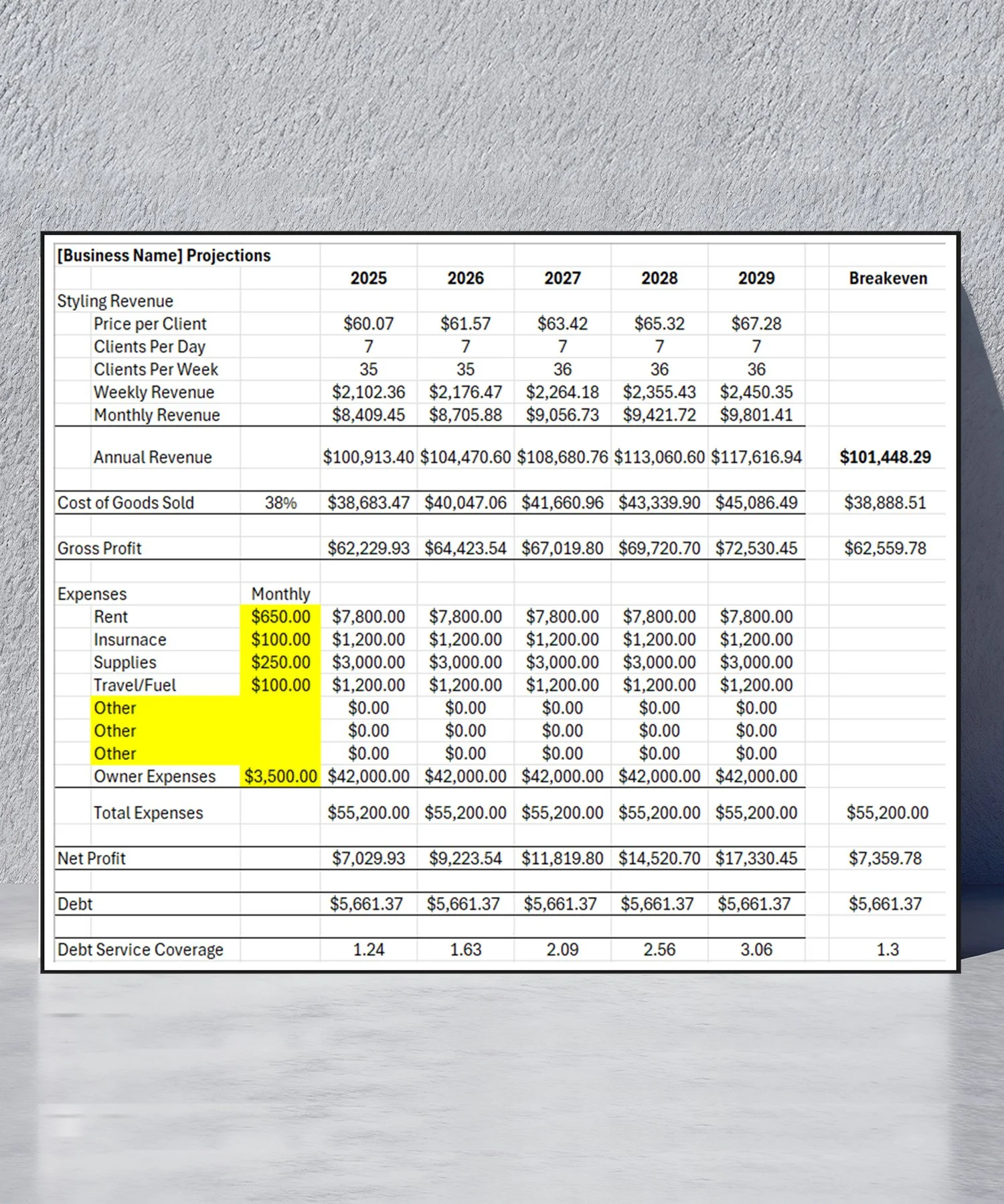 Financial Projections Template (Product-B).jpg