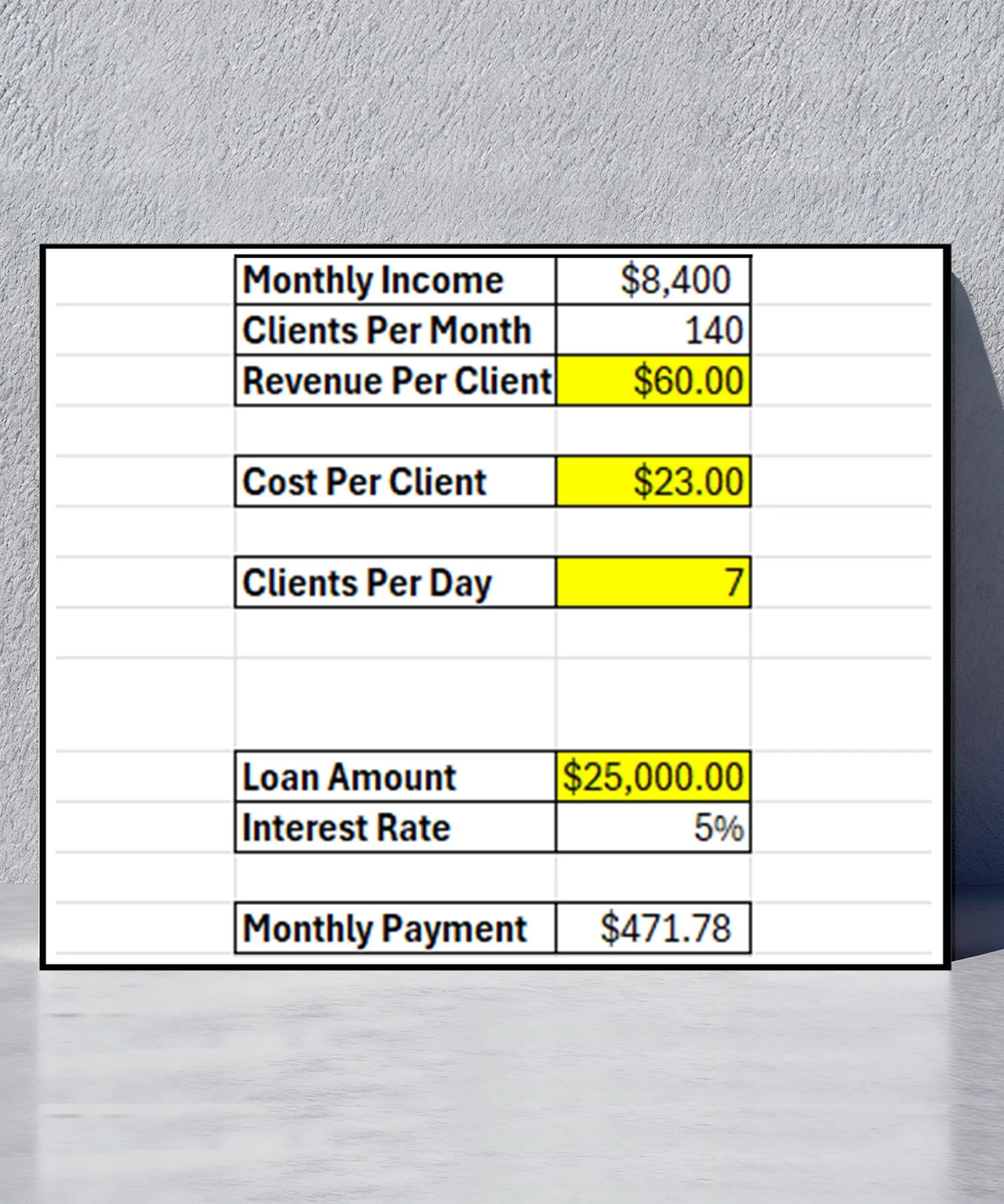 Financial Projections Template (Product-A).jpg